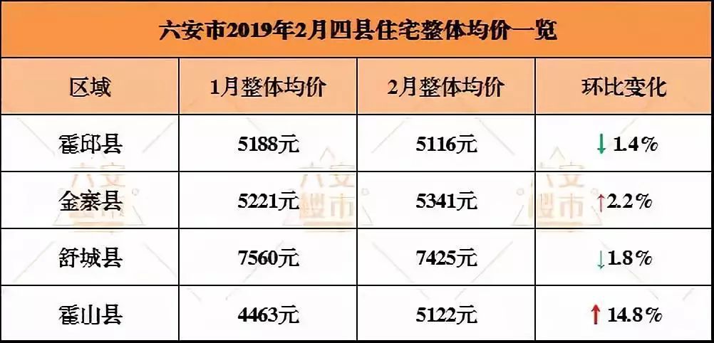 技术开发 第16页