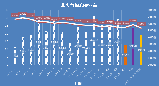 金发科技 第17页