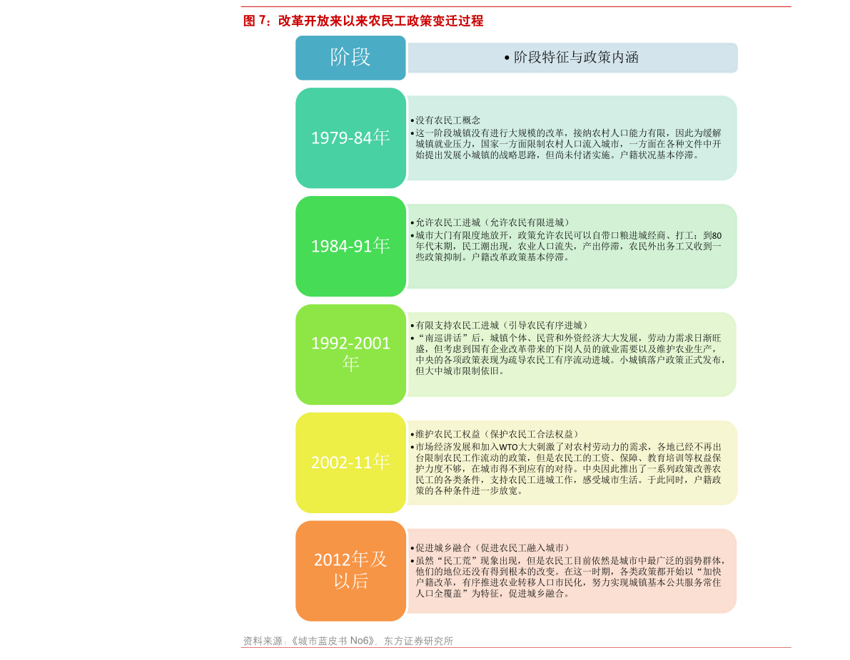 002908最新净值深度解析报告