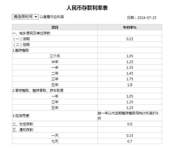 金发科技 第2页