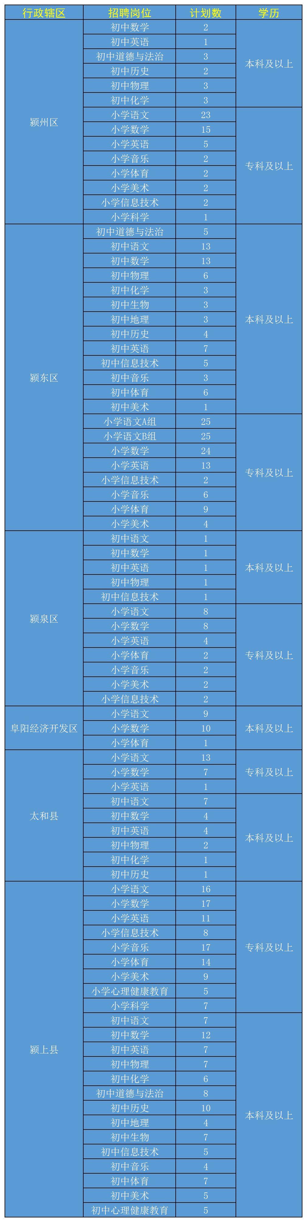 太和最新招聘动态及其行业影响分析