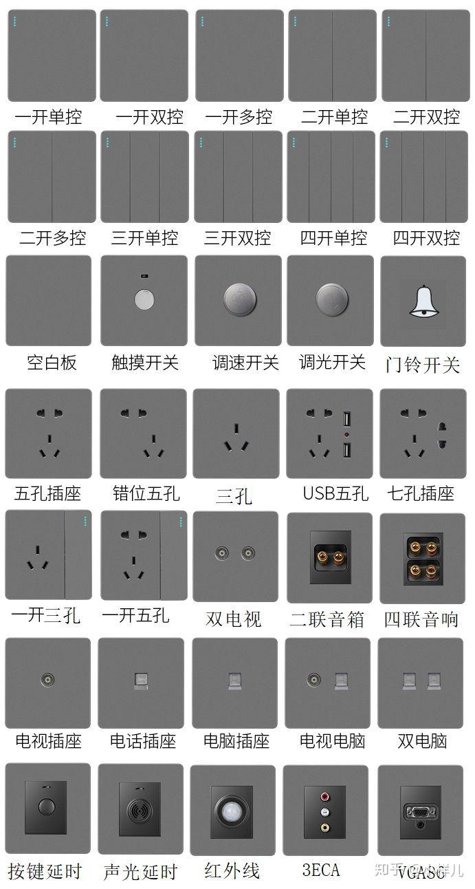 最新开关技术引领家居与工业智能化控制革新