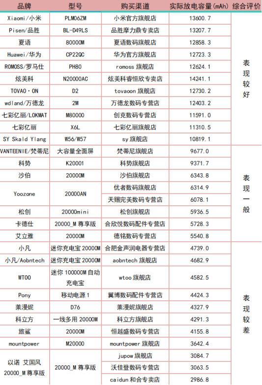 2024年12月 第21页