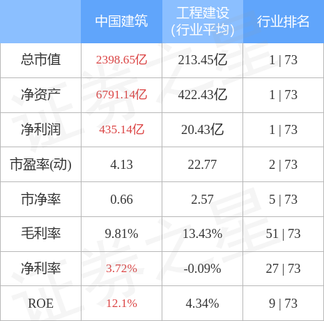 深入解析，601668最新行情分析