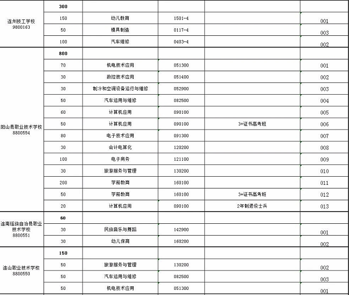 最准一码一肖100开封,快速解答计划设计_增强版83.111