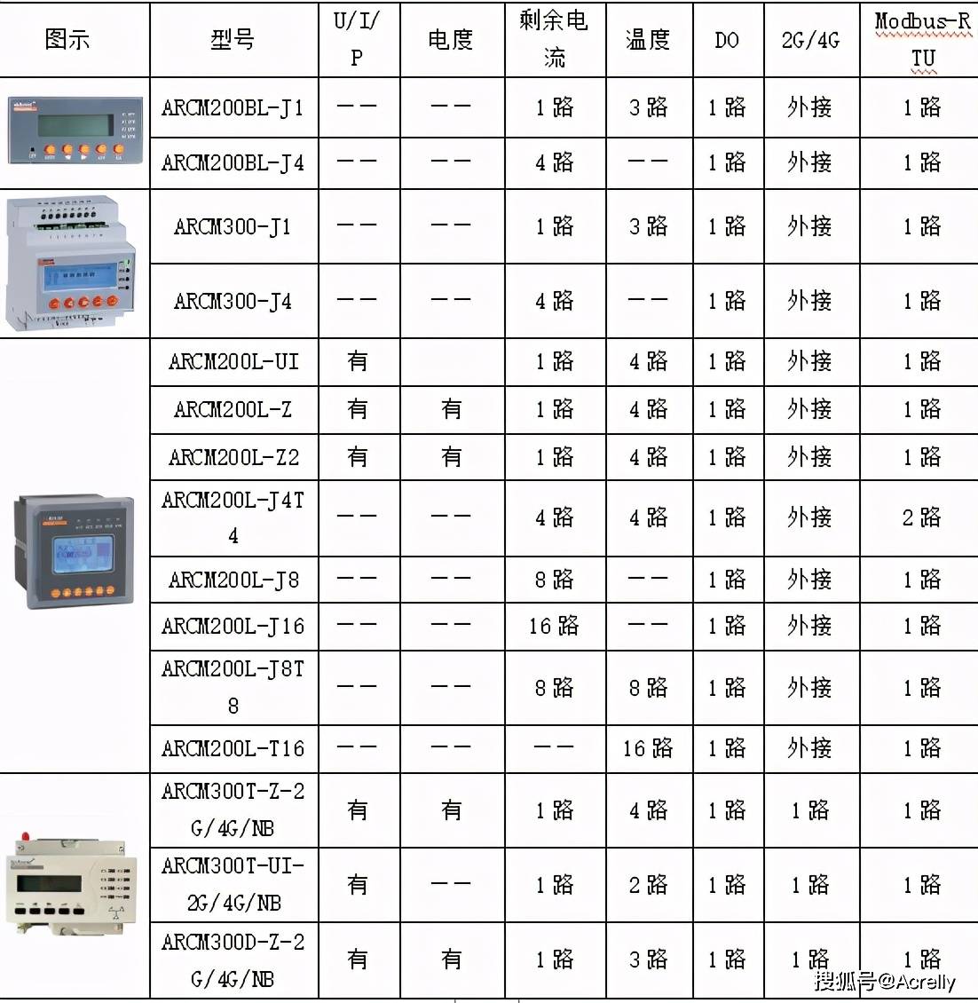 澳门香港开奖结果+开奖记录表,安全性方案设计_C版32.527