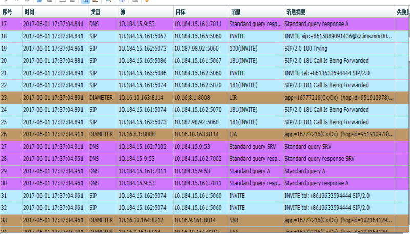 7777788888管家精准管家婆免费,长期性计划定义分析_N版90.896