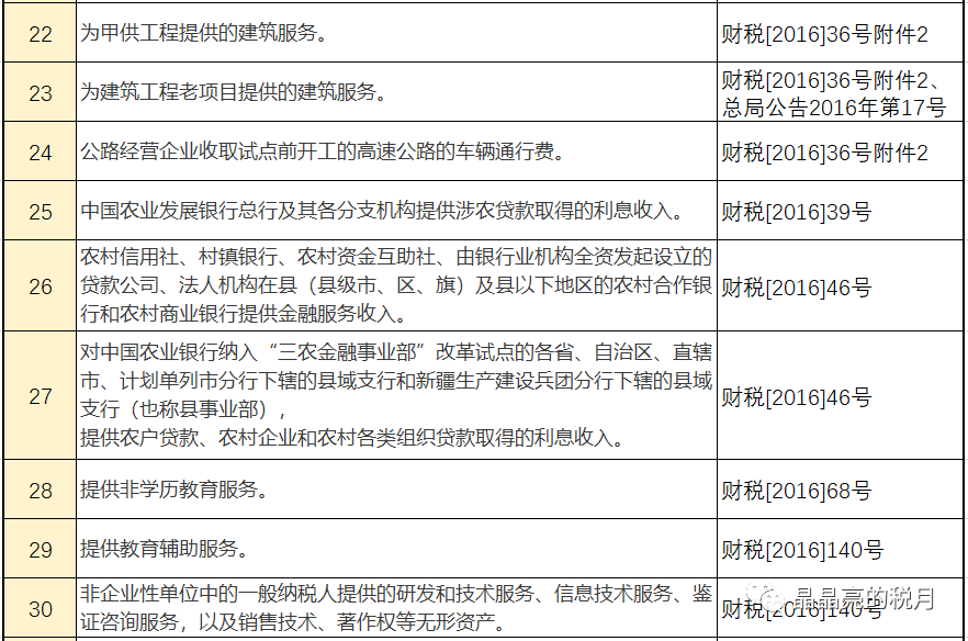 新澳门历史开奖记录查询汇总,定性解读说明_薄荷版70.756