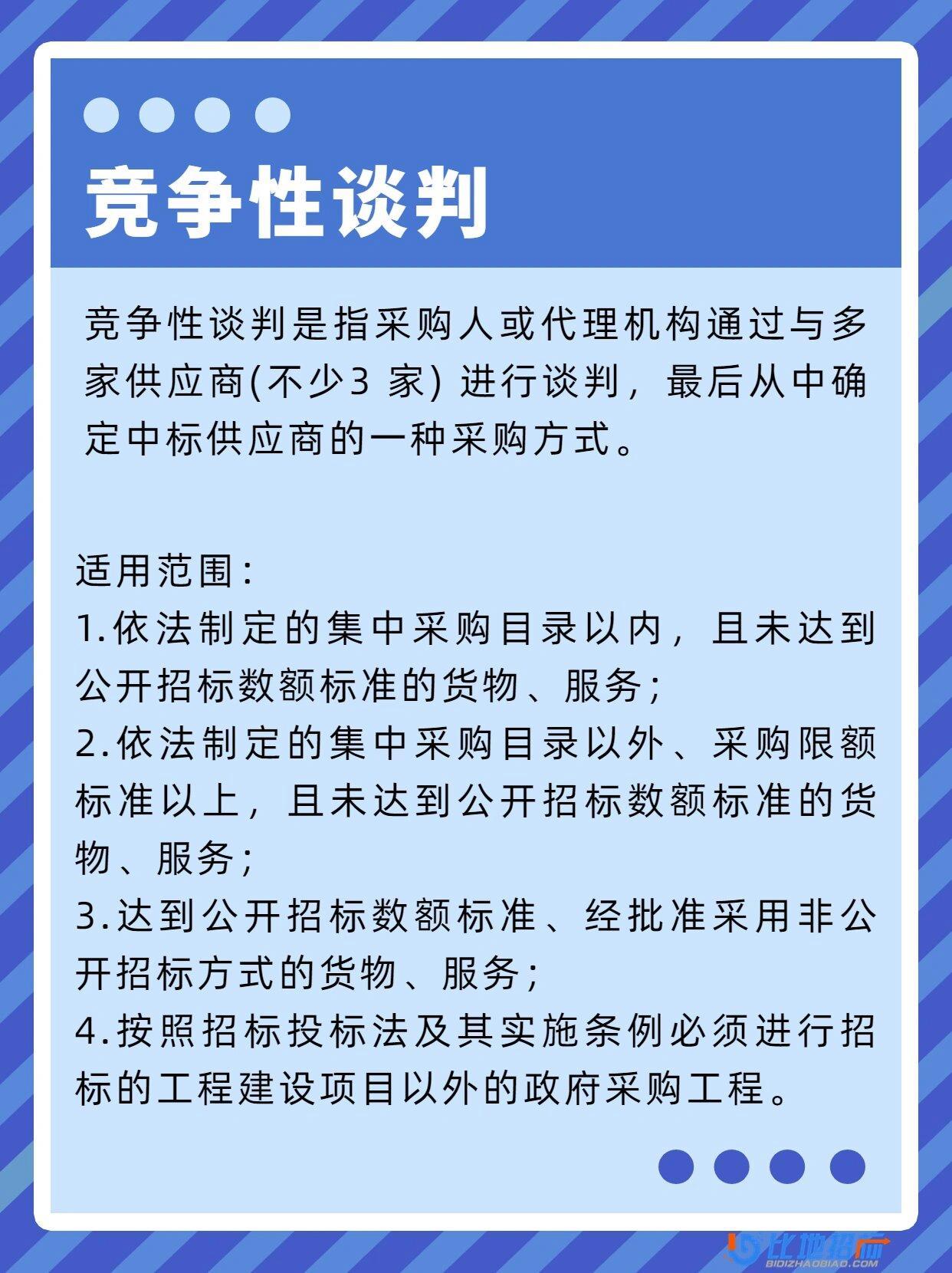 招标最新规定及其影响分析概述