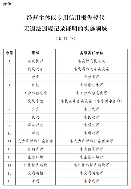 494949开奖历史记录最新开奖记录,实践策略实施解析_pack38.127