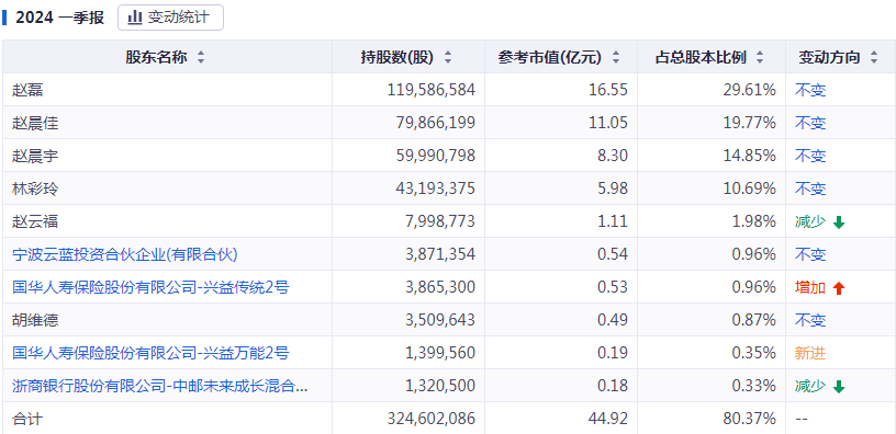 今晚9点30分的特马,广泛的解释落实支持计划_标准版12.782