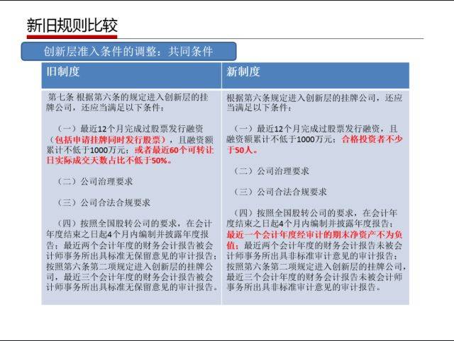 二四六管家婆免费资料,决策资料解释落实_战略版88.838