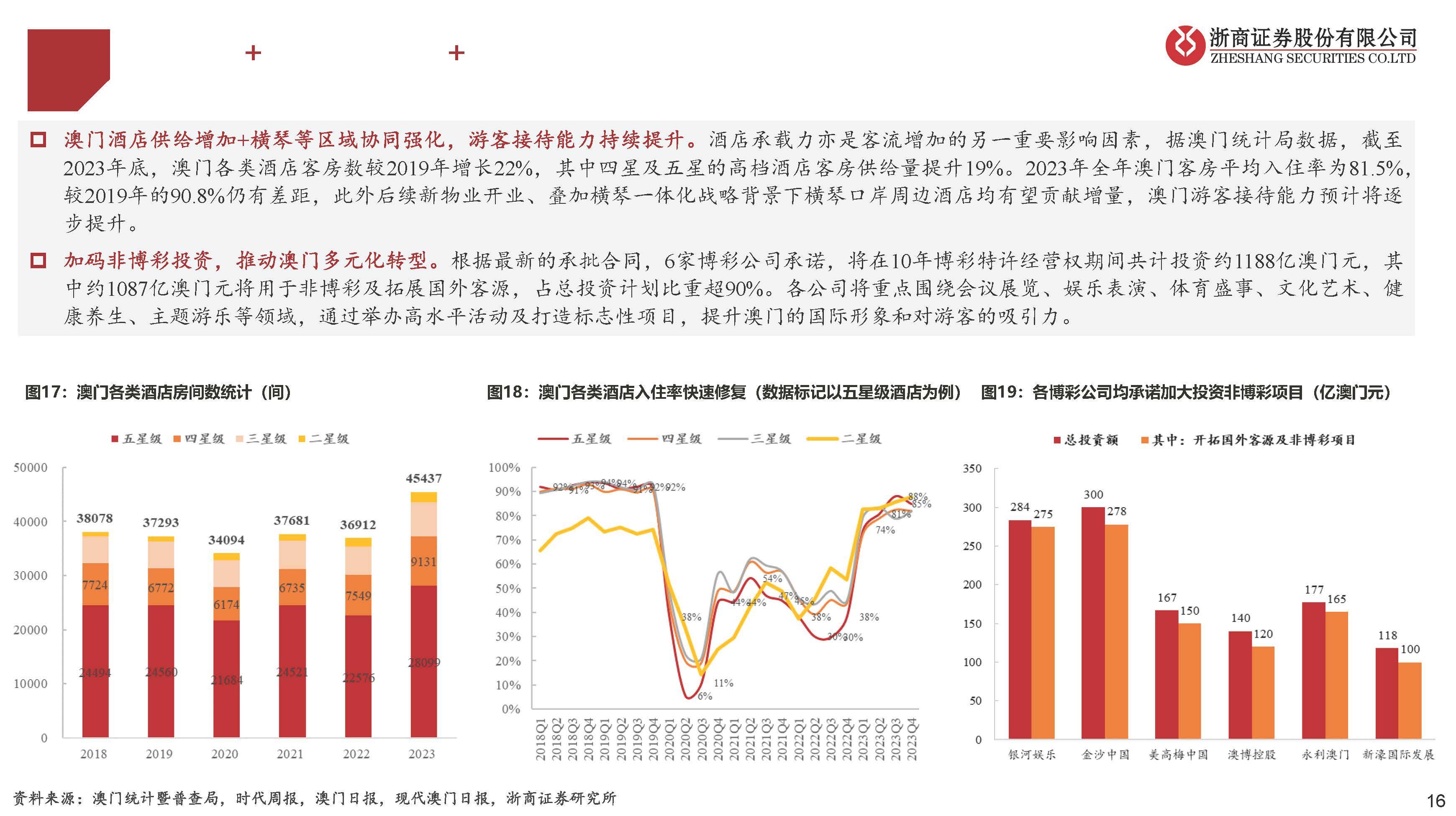 新澳门开奖记录新纪录,仿真技术方案实现_交互版75.918