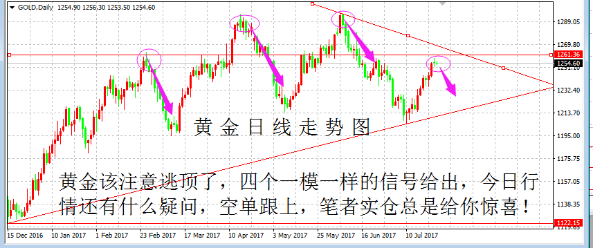 机械设备 第63页