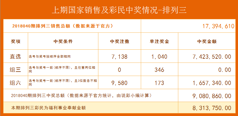 新奥精准资料免费提供彩吧助手,实地分析考察数据_精英版59.606