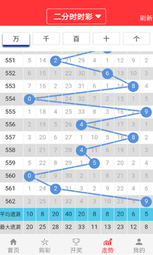 2024澳门特马今晚开奖大众网,实用性执行策略讲解_户外版64.949