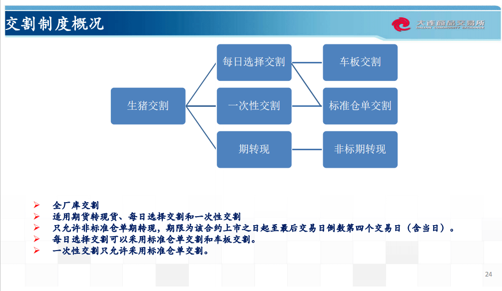 新2024奥门兔费资料,综合评估解析说明_UHD款94.276