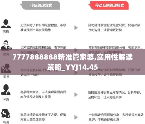 7777888888精准管家婆,数据资料解释落实_Superior14.662