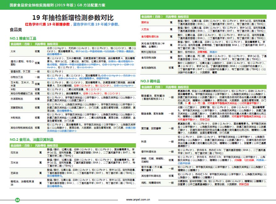 新澳天天彩兔费资料大全查询,适用计划解析方案_Surface83.617