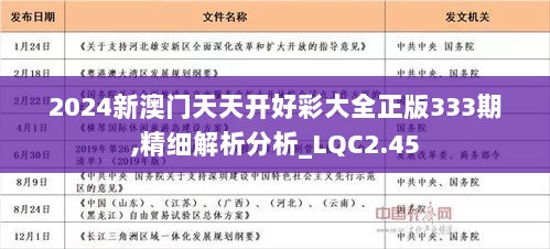 2024年天天开好彩大全,科技成语分析落实_AR版38.202