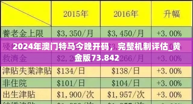 澳门钱多多最准的资料,有效解答解释落实_U59.783