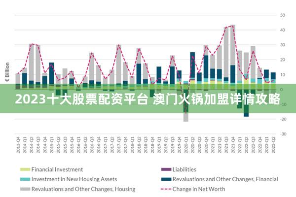 2024年澳门精准免费大全,高度协调策略执行_手游版1.118