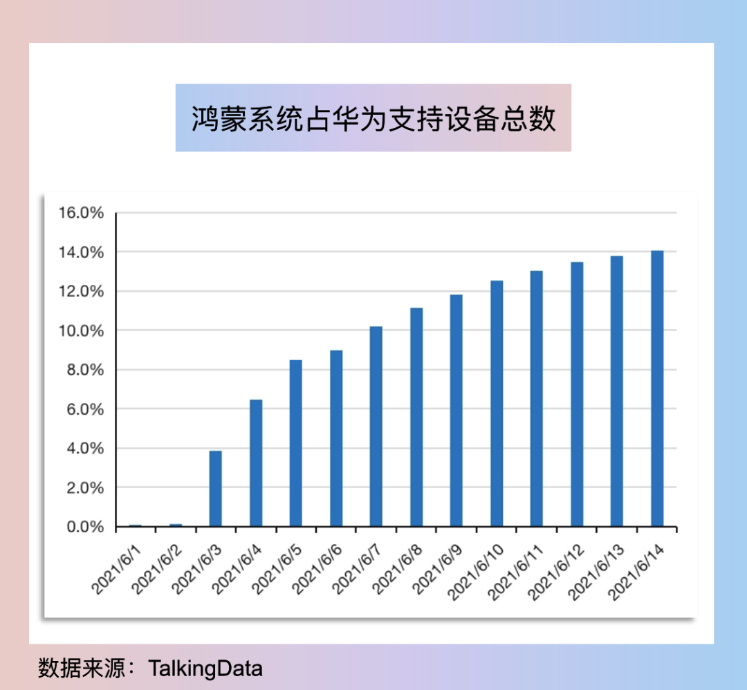 第226页