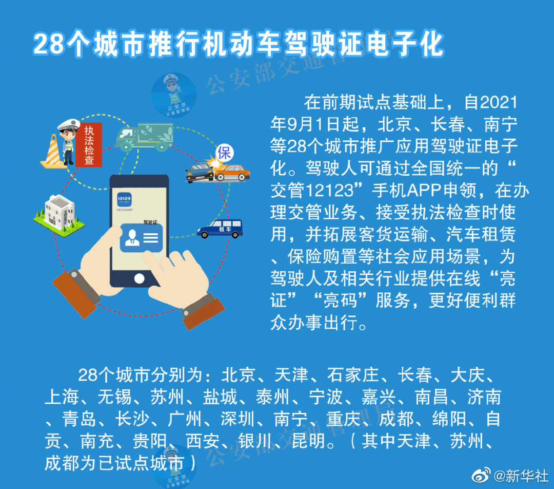 2024年新澳门免费资料,科技成语分析落实_WP36.86