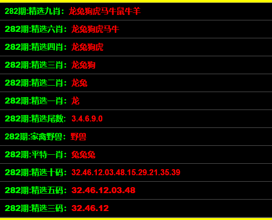 管家婆一码一肖100中奖,稳定性策略设计_Essential92.706