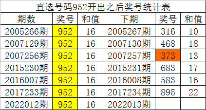 新澳门一码一肖一特一中,数据驱动执行方案_试用版61.457