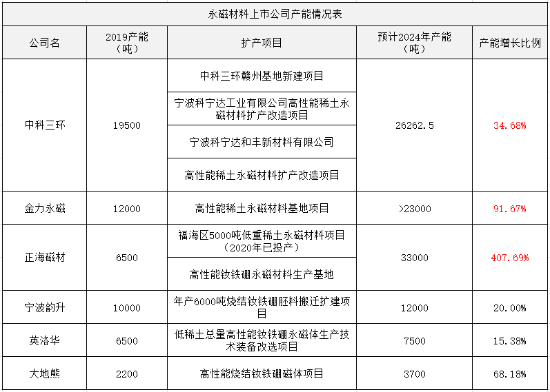 新澳今天最新资料2024｜深度解答解释定义