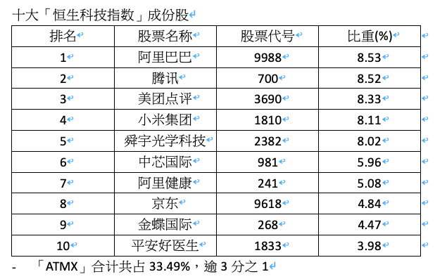 2024香港全年免费资料公开,科学化方案实施探讨_Prestige92.20.91