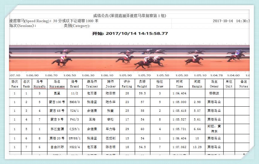 马会传真论坛13297соm查询官网,时代资料解释落实_suite67.530