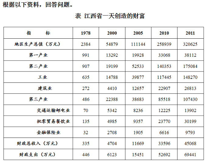 2024澳门天天开好彩资料？｜实证解答解释落实