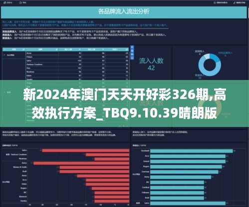 2024年新溪门天天开彩,数据分析引导决策_iPhone56.793