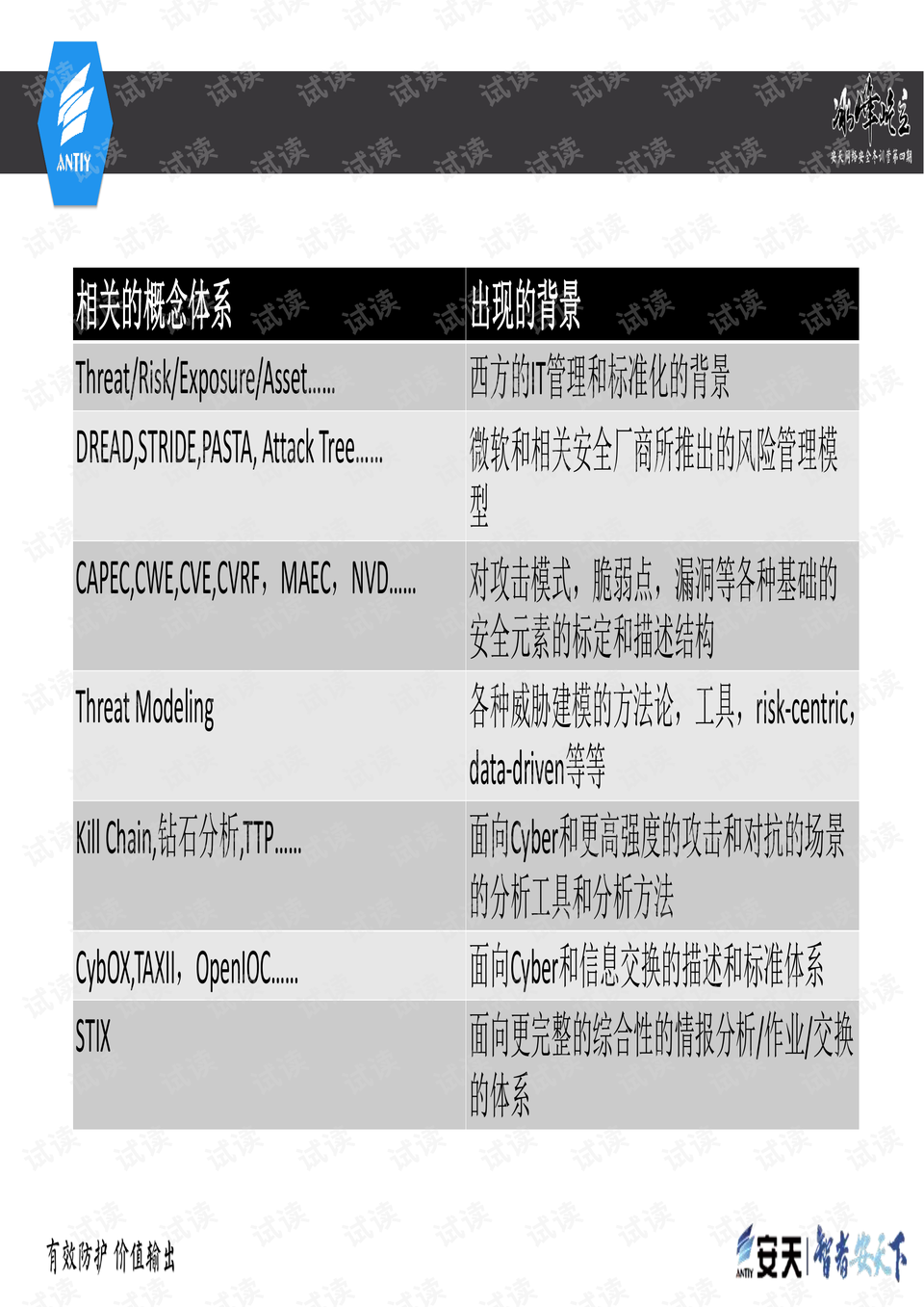 2024新奥历史开奖记录香港,重要性解释落实方法_体验版82.773