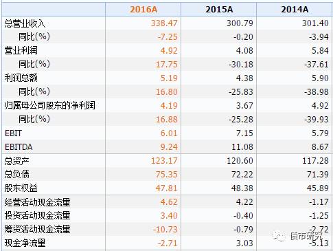 澳门六开奖结果2024开奖记录今晚直播｜全面把握解答解释策略