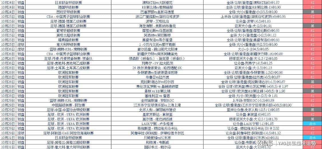 最新日乙推荐，探寻日本足球第二级联赛的精彩瞬间